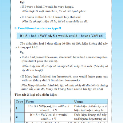 Bài Tập Trắc Nghiệm Tiếng Anh Lớp 8 Tập 2 - Có Đáp Án