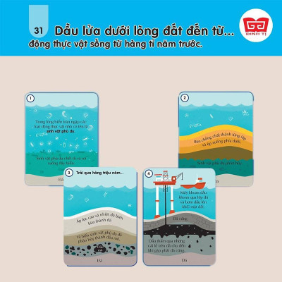 Sách - 100 Bí Ẩn Đáng Kinh Ngạc Về Khoa Học - Đinh Tị Books