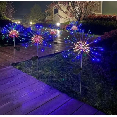 ĐÈN LED TRANG TRÍ SÁNG PHAO HOA NĂNG LƯỢNG CẢM BIẾN MÀU SẮC CỰC ĐẸP 