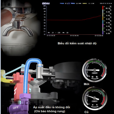 Máy pha cà phê Espresso chuyên nghiệp thương hiệu Mỹ cao cấp HiBREW H10 Plus - Hàng Nhập Khẩu