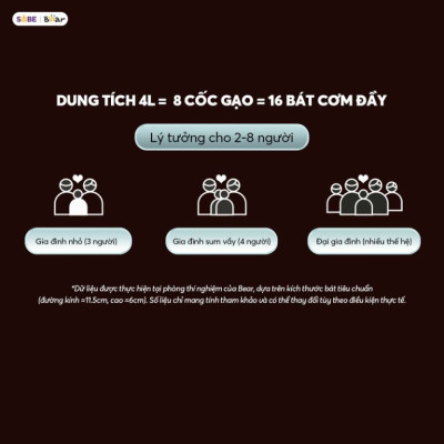 Nồi cơm điện 1,5L Bear DFB-J40Q5 (RC-4H40Y) Hàng Chính Hãng