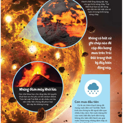 Tủ Sách Bách Khoa Tri Thức - Thời Tiết Là Gì?