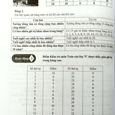 Rèn Luyện Kỹ Năng Giải Toán Tài Liệu Dạy - Học Toán Lớp 7 (Tập 2)