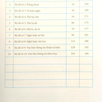 Ngữ Văn 6 - Đề Ôn Luyện Và Kiểm Tra - Dùng Ngữ Liệu Ngoài SGK