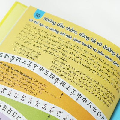 100 bí ẩn đáng kinh ngạc về âm nhạc - 100 things to know about music