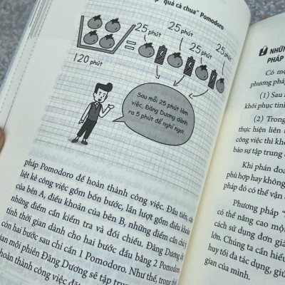 Sách - 1 Ngày Bằng 48 Giờ, Sổ tay Quản Lí Thời Gian Hiệu Quả (ML)