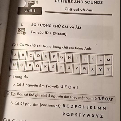 Tự học phát âm Tiếng Anh - Nền tảng kỹ năng đọc - MoonBook