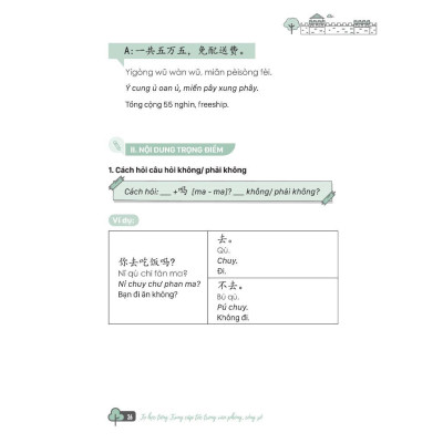 Sách - Tự Học Tiếng Trung Cấp Tốc Trong Văn Phòng, Công Sở