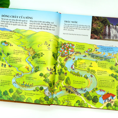 Sách Thiếu Nhi – Bách Khoa Tri Thức Dành Cho Trẻ Em – Đinh Tị