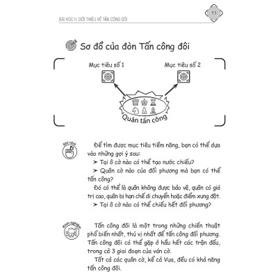 Sách - Combo 2 cuốn: Chiến Thuật Cờ Vua Từ Con Số 0 - Tập 1 và Tập 2 - Tác giả Phùng Đức Tường