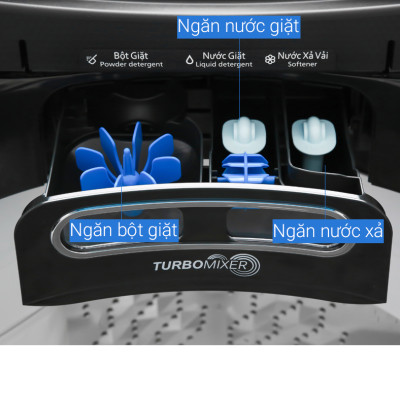 Máy giặt Panasonic Inverter 11.5 Kg NA-FD11AR1BV - HÀNG CHÍNH HÃNG (CHỈ GIAO HCM)