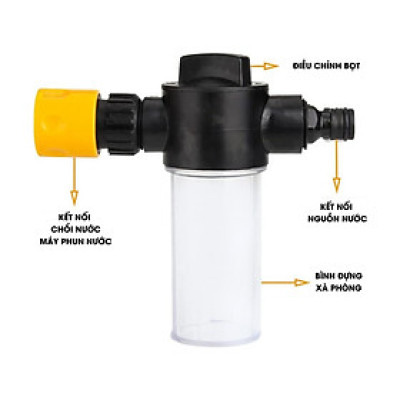 Bộ Bình Phun Bọt Tuyết Rửa Xe Đa Năng  nối tiếp chổi, máy rửa xe – 1Set Foam Lance Snow Sprayer Pot