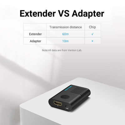 Đầu nối di động Vention AIEB0 HDMI 2.0 4K @ 60Hz khuếch đại tín hiệu 