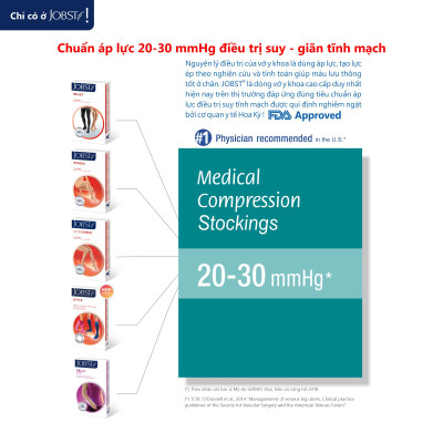 Vớ Y Khoa JOBST Style - Vớ gối, Màu Xanh Navy - Xám - Hồng, Kín Ngón, Áp Lực 20-30mmHg, 2 Chiếc (Tất Y Khoa)