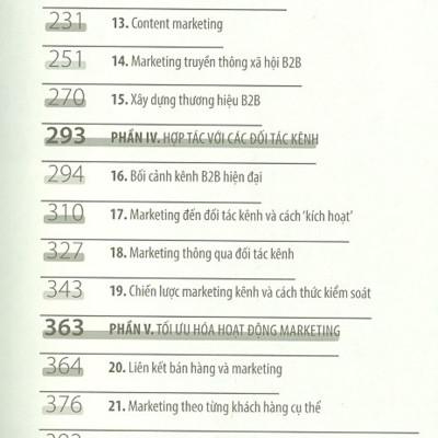 Marketing B2B Sáng Tạo