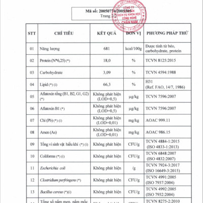 MIX HẠT ĂN LIỀN HOLI 01 - Hạt bí rang, Hạnh nhân rang mộc, Nhân óc chó vàng, Nhân macca, Điều tách lụa / đóng gói 500gram