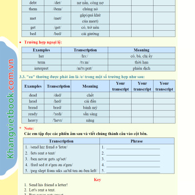 Luyện Siêu Tư Duy Tiếng Anh Chuyên Đề: Từ Vựng - Ngữ Âm - Ngữ Pháp - KV
