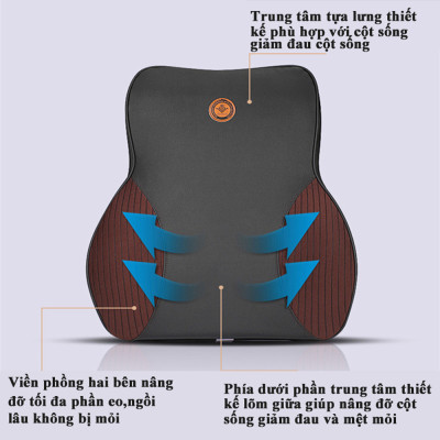 Gối tựa đầu và tựa lưng ô tô chất liệu ruột cao su non và vỏ da cao cấp dành cho xe hơi ghế văn phòng siêu êm