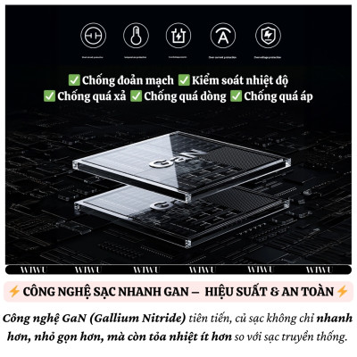 Adapter cóc củ sạc nhanh 20W PD USB C PPS chống cháy hiệu WIWU GAN ESSEN Fast Charger Wi-G002 cho iPhone iPad Oppo Samsung - Hàng nhập khẩu
