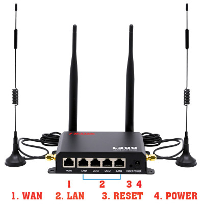 Thiết bị phát sóng WIFI 4G APTek L300 - Hàng chính hãng