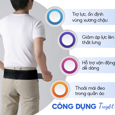 Đai bảo vệ xương chậu loại cứng Phiten supporter pelvis firm hard type AP177003/AP177004/AP177005