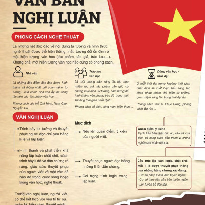 Sách - Đột Phá Tư Duy Ngữ Văn 12 - Tập 2 (Theo Bộ Sách Cánh Diều)