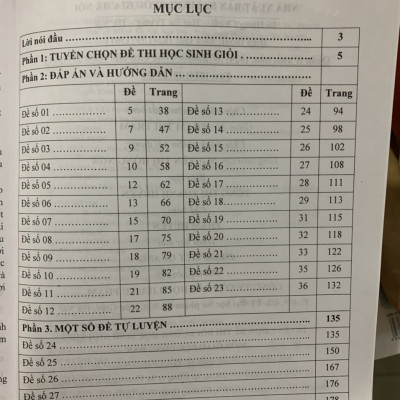 Tuyển chọn đề thi bồi dưỡng học sinh giỏi THPT môn Giáo dục công dân
