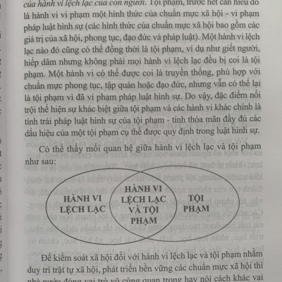 Tội phạm học đương đại (tái bản lần thứ hai, có sửa đổi, bổ sung)