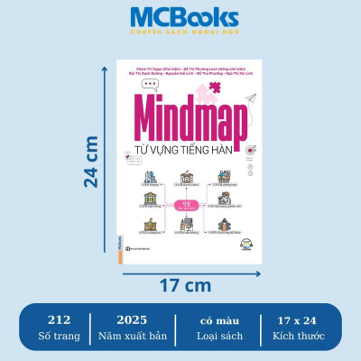 Sách - Mindmap Từ Vựng Tiếng Hàn - MCBooks