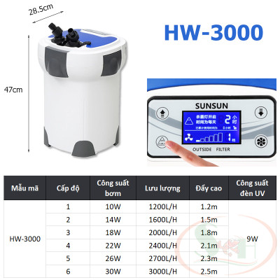 Lọc thùng Sunsun Frequency HW ZW 3000, 5000 tích hợp UV bơm điện tử chỉnh dòng