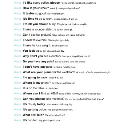 Restart Your English - Daily - Life - Yêu Lại Tiếng Anh Từ Đầu