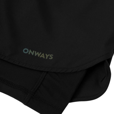 QUẦN THỂ THAO THỜI TRANG ONWAYS NAM 2 LAYERS SHORT 202120 MEN