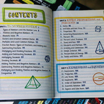 Sách Everything You Need To Ace Maths And Science Big Fat Notebooks ( Combo 2 Cuốn Sổ Tay Toán Học Và Sổ Tay Khoa Học Bản Tiếng Anh ) - Tổng Hợp Kiến Thức Toán Học Và Khoa Học Từ Lớp 4 Đến Lớp 9 - Á Châu Books, Bìa Cứng, In Màu