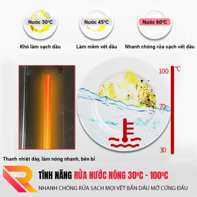 Máy rửa chén siêu âm công nghiệp nhà xưởng căng tin trường học Rama RB1500 dung tích 234L - Hàng chính hãng
