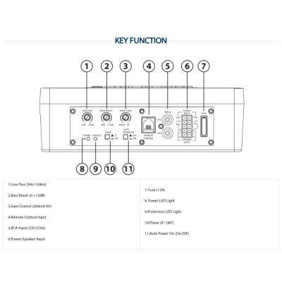 Loa Sub Blaupunkt GTR 8100A Mẫu Mới nhất 2024, Sub Điện, Sub Gầm Ghế Bass 8, Âm Bass Mạnh Mẽ