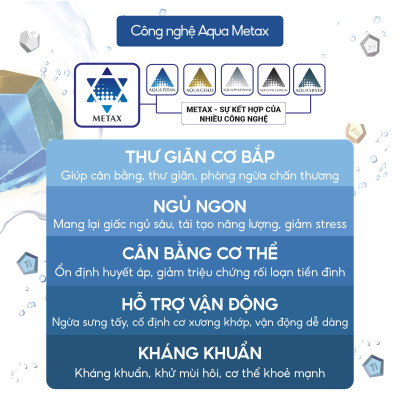 Đai cổ chân mềm Phiten Metax Supporter Ankle Soft Type Super Light AP241003/AP241004/AP241005