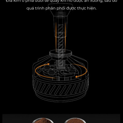 Feepie kim xoay tán đều bột THOR