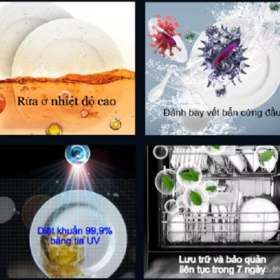 Máy rửa bát 16 bộ Kopper KP16SERIE8 - Công nghệ sấy PTC + UV Hàng Chính Hãng