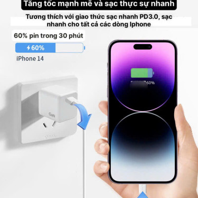 Củ sạc xuất Nhật GaN 30W KFLY ( JHX-AC2052) đạt chứng nhận PSE tiêu chuẩn Nhật Bản, được dùng thử 30 ngày, bảo hành hàng chính hãng 12 tháng