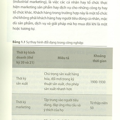 Marketing B2B Sáng Tạo