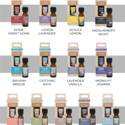 Tinh dầu Yankee Candle - Pink Sands (15ml)