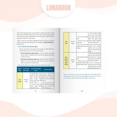 Combo 2 cuốn sách: 10 Chỉ số quyết định vận mệnh doanh nghiệp + 8 Cách huy động vốn giúp doanh nghiệp mở rộng nhanh