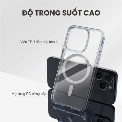 Ốp Lưng Trong Suốt cho Iphone 16 Series DEKEY Magic Cover Crystal Case Sạc Từ Tính Ốp Dẻo Trong Suốt Bảo Vệ Máy_ Hàng chính Hãng