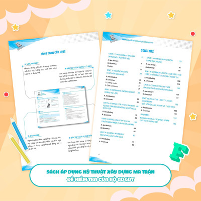 Sách - Luyện Chuyên Sâu Ngữ Pháp Và Bài Tập Tiếng Anh 11 - Megabook