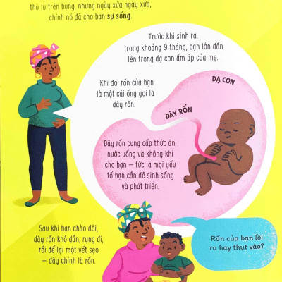 Bật Mí Bí Mật Về Cơ Thể Người