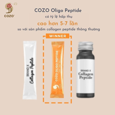 Bột Peptide COZO Oligo Peptide Giúp Tăng Cường Sản Xuất Collagen, Chống Lão Hóa, Làm Trắng Da và Dưỡng Ẩm 