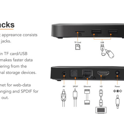 TX3 mini mới có bộ điều khiển giọng nói tiếng việt hỗ trợ bluetooth 2G Ram 16G Rom Tìm kiếm giọng nói cử chỉ cài sẵn chương trình tivi và xem phim HD miễn phí vĩnh viễn - Hàng nhập khẩu