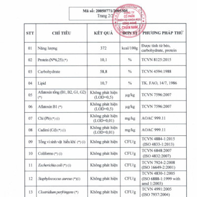 Yến mạch cán dẹt nguyên cám Úc đóng túi/ hũ 500gram thương hiệu Holinut