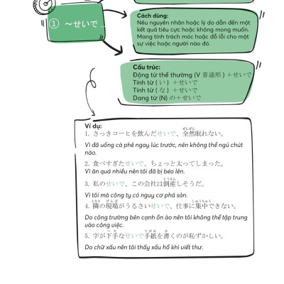 Sách - Mind Map Ngữ Pháp Tiếng Nhật - Học Ngữ Pháp Tiếng Nhật Qua Sơ Đồ Tư Duy - Dành Cho Trình Độ Trung Cấp