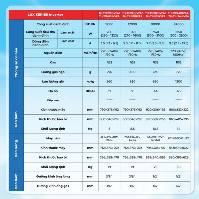 Máy lạnh AKINO Inverter 2 HP AKN-18CINV2FA-18000BTU- Hàng Chính Hãng ( Giao hàng toàn quốc).